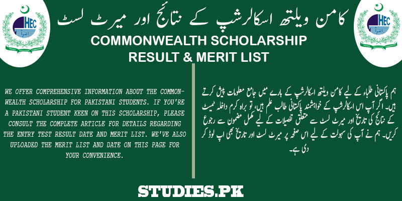 Commonwealth-Scholarship-Result-&-Merit-List