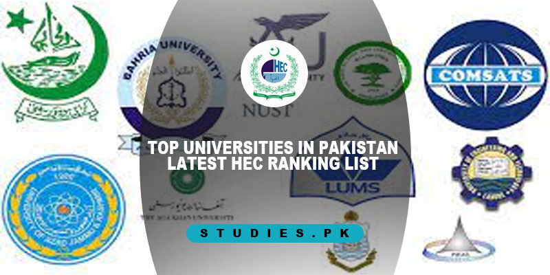 Top-Universities-in-Pakistan-Latest-HEC-Ranking-List