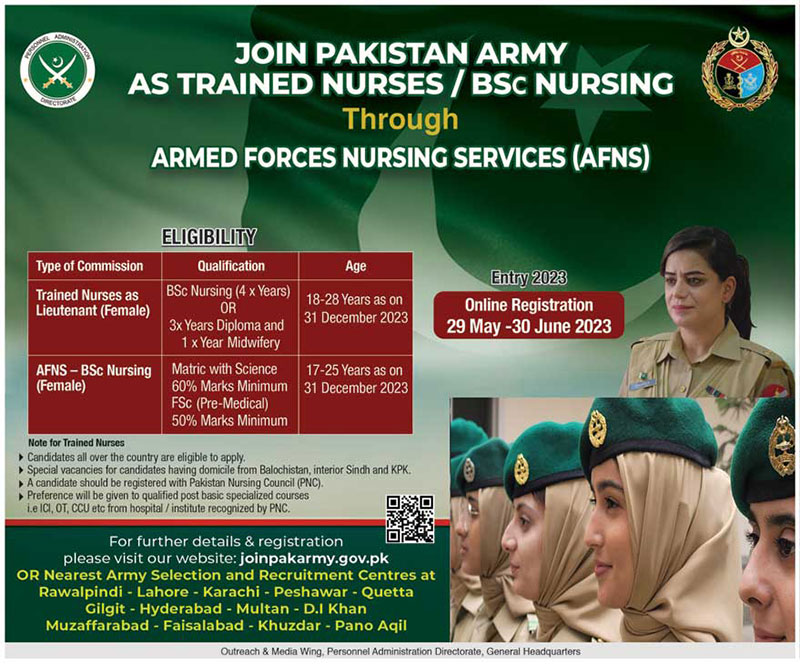 Join-Pak-Army-as-Nurse-AFNS-Admission-Advertisement