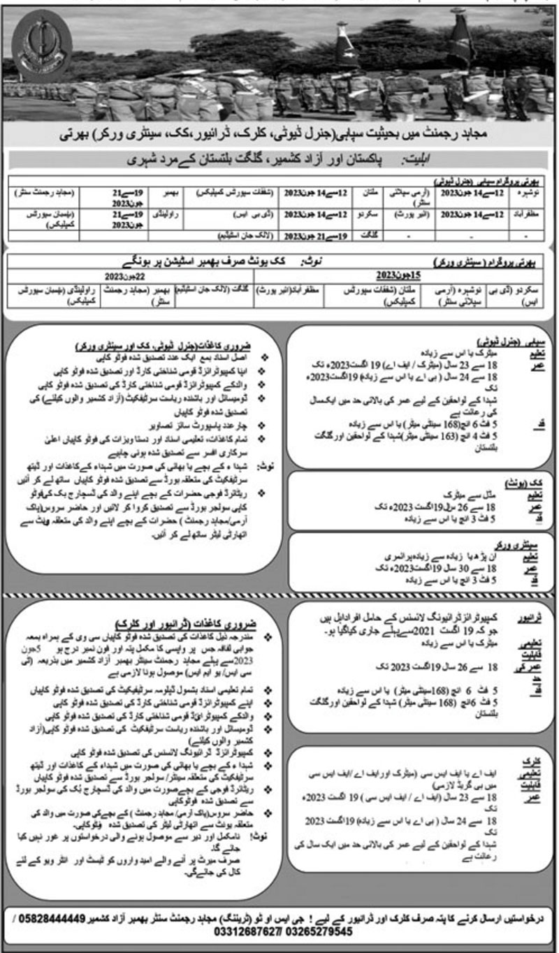 Latest-Mujahid-Force-Jobs Advertisement-PDF-Download