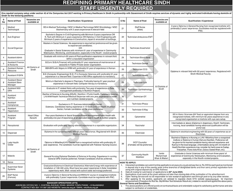 Redefining-Primary-Healthcare-Jobs-Sindh-Advertisement